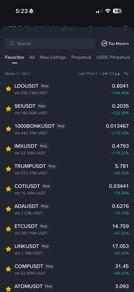 Are we resuming the bull market? Lolll