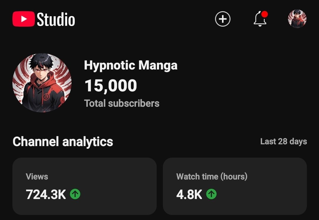HypnoticManga's tweet photo. Thank you for 15,000! https://t.co/JrYKtIPtWu