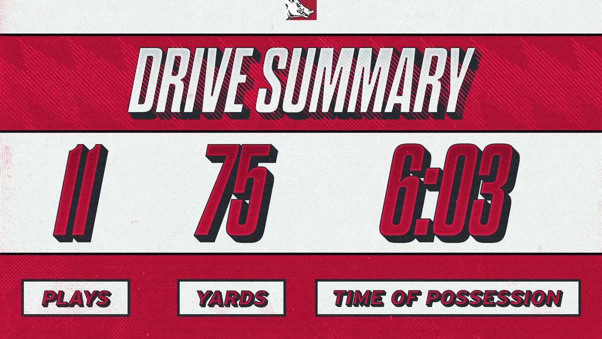 RazorbackFB's tweet image. Here&apos;s the numbers for TD no. 2