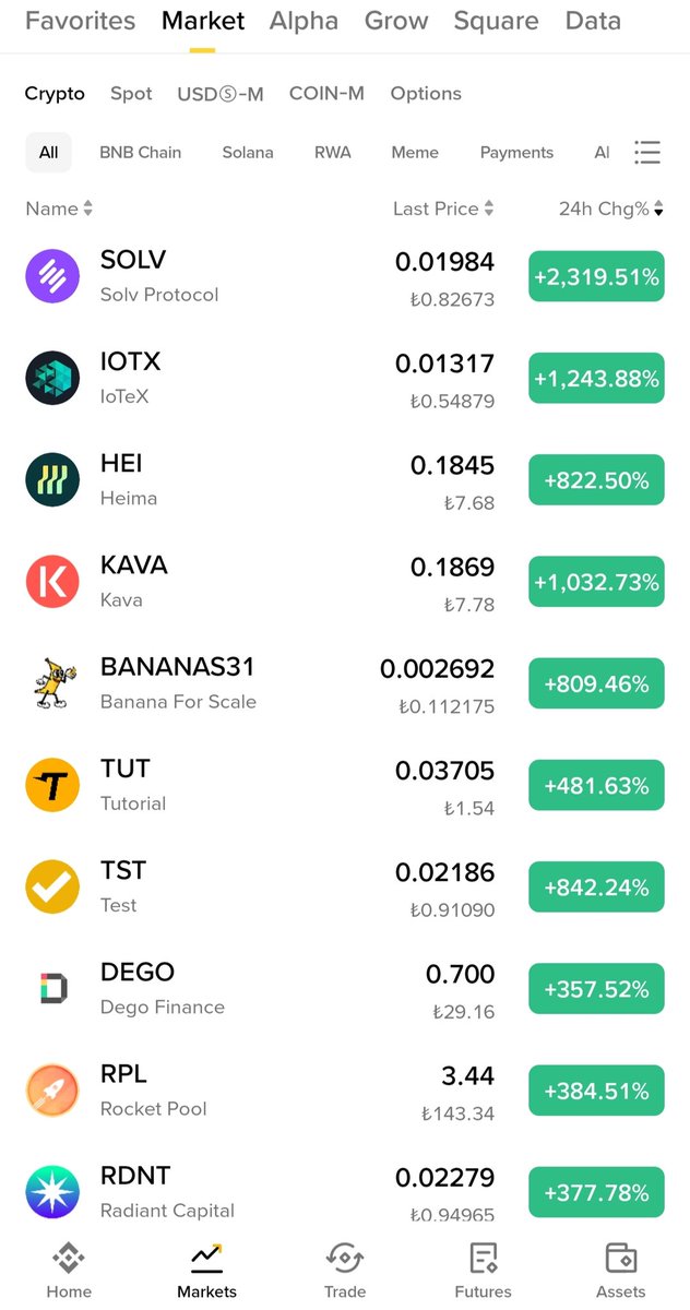 hayirdirbeabii's tweet image. Allah belanızı versin sizin
Şu Solv coin normalde 23 kat yapsa ev sahibi oluyordum.
Şuan param motor bile almıyor.
#btc #bitcoin #binance #cz #bnb #Bullish #BullRun #crypto #kripto #trade #spot #Turkiye #Boga #trump #ElonMusk #solv $solv 

Hedef aynı 1 dolar görecek.
Yüklü aldım.