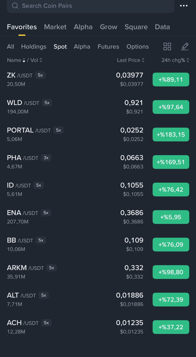 Piyasa yeni giren adam şunu görse ne düşünür 🧐
#Bitcoin #KriptoPara #altcoin