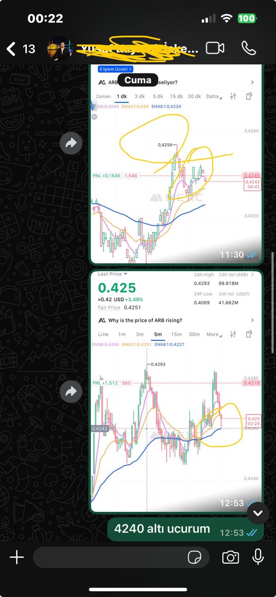 cevatdmr03's tweet image. #Arbitrum #arbusdt
Herşeyi yazdım çizdim
Ama plana sadık kalamadım
Çok bilen değil tuşa basan kazanır