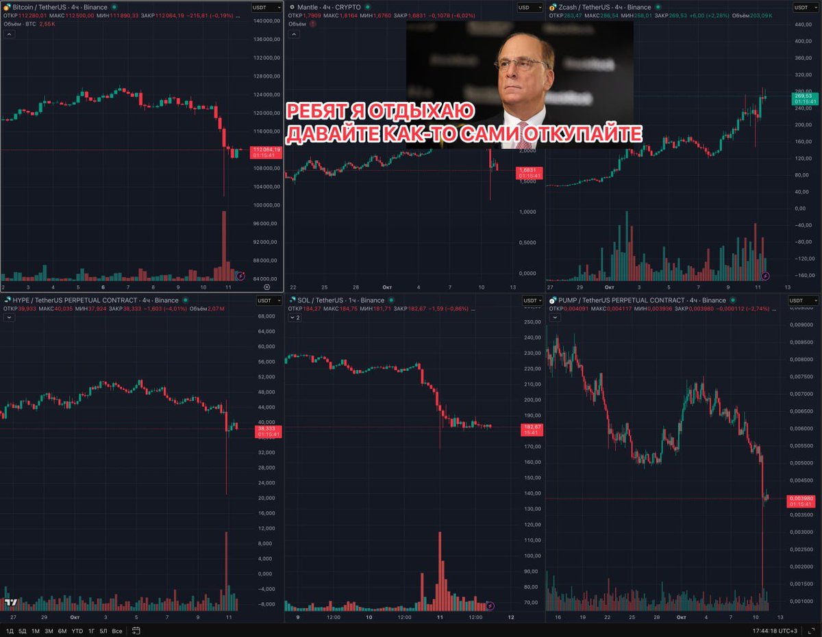 izitrade11's tweet photo. That’s why I never use stop losses on spot.

Flash crashes are expected — you just never know when.
It’s the market maker’s ace up the sleeve, pulled out once every few years. https://t.co/Gl1DhHNjF3