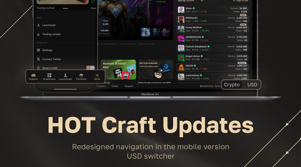 hotdao_'s tweet image. 🙊 HOT Craft - Latest Updates✌

We&apos;ve just rolled out a couple of new changes to make your experience better. Here&apos;s what&apos;s new:

📱 Redesigned Mobile Nav Bar
We&apos;ve added so many new features lately that the old navigation was getting a bit crowded. So, we&apos;ve given it a fresh…