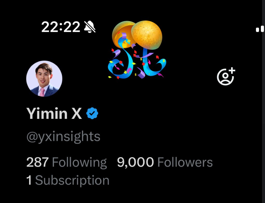 9000 at 22:22 🤠

Thank you everyone for the tremendous support in the past year!