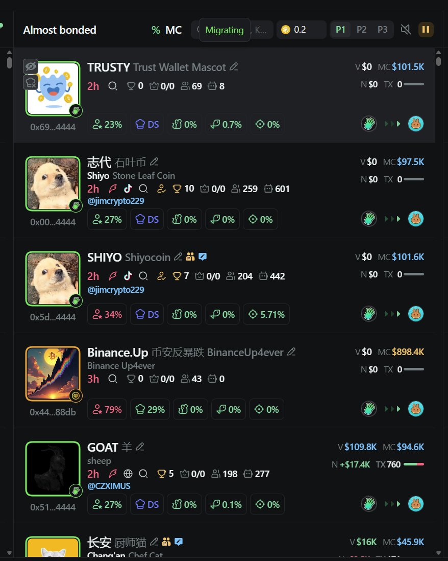 memes Stuck in the migration process for 2 hours no one can sell or buy, fix it
<a href="/four_meme_/">Four.Meme</a> <a href="/Four_FORM_/">Four</a> <a href="/cz_binance/">CZ 🔶 BNB</a>