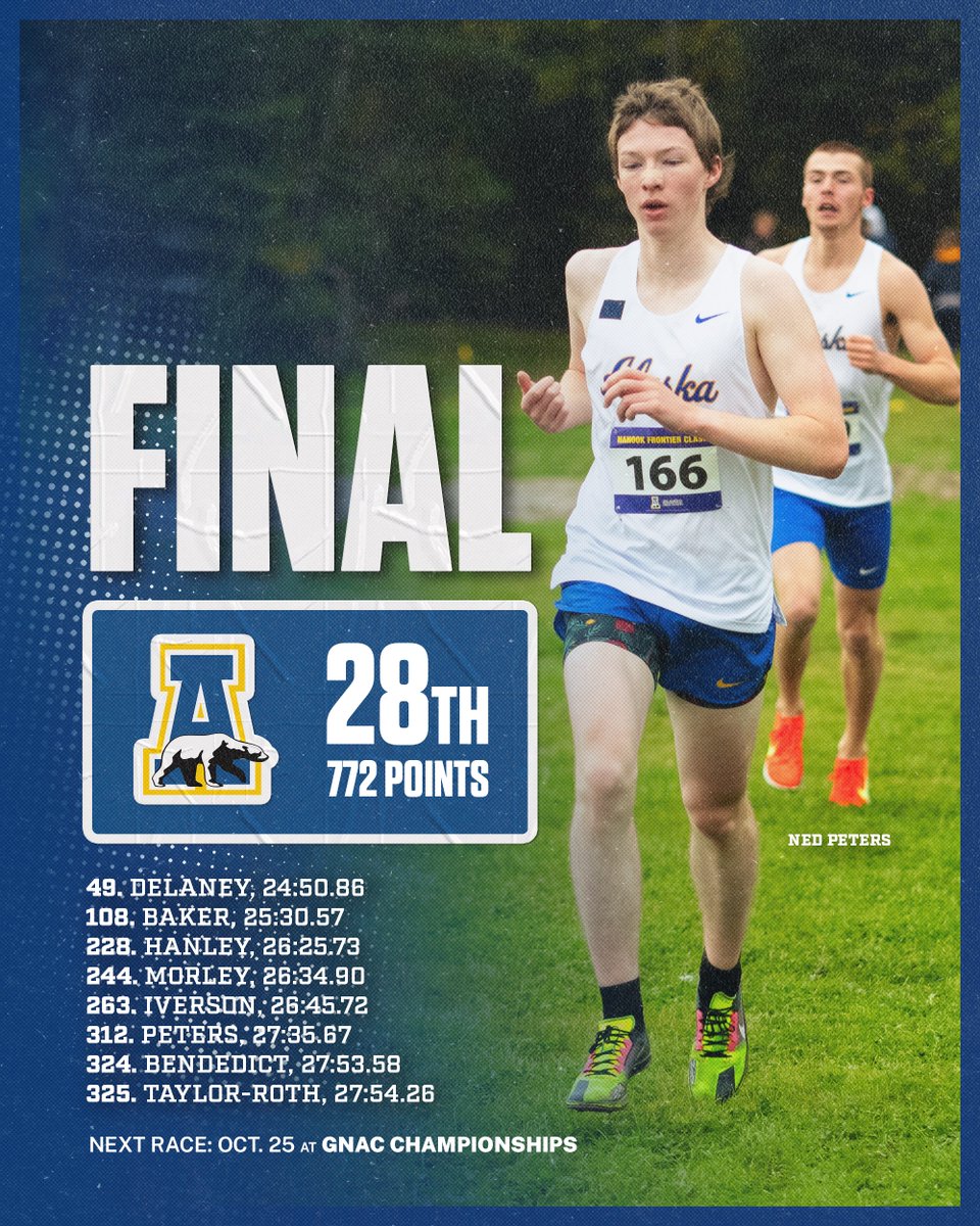 A good showing in Illinois this morning for the Nanooks! 

Riga Grubis (WXC) and Ned Peters (MXC) both post new PR's in their respective races as the women's team finishes 22nd and the men's team finishes 28th.

Next up: <a href="/GNACsports/">GNAC Sports</a> Championships

#NanookNation x #gnacxc