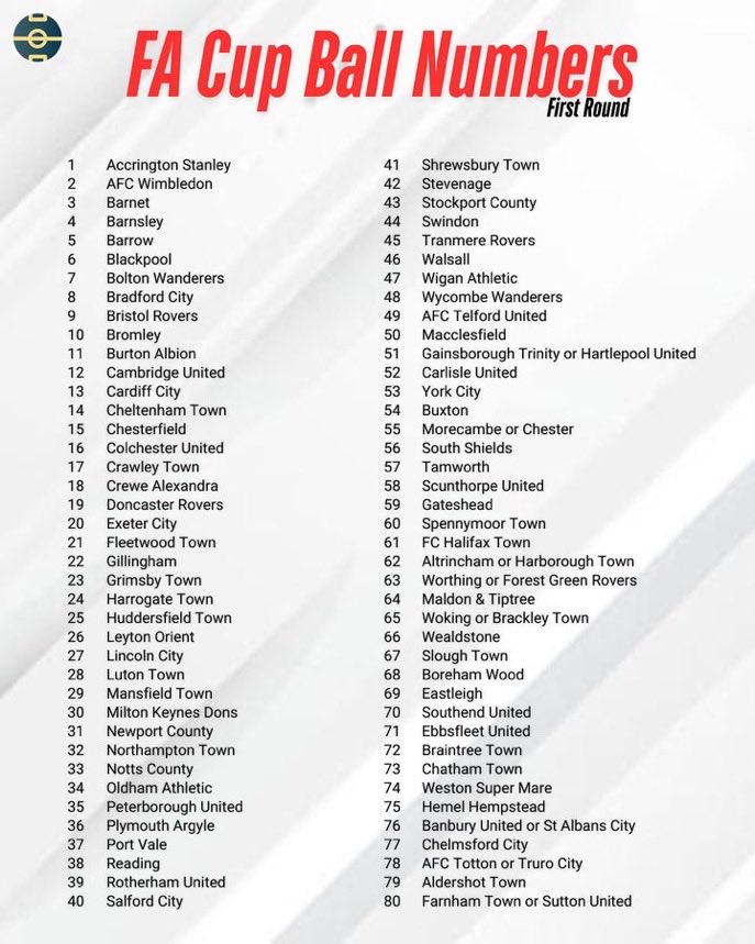 AshL2T's tweet image. Who are we guessing #pvfc ? 
We’re surely due a non league tie as we haven’t had one in many years 
What I want : Macclesfield ( A ) / York
What we will get : Peterborough ( H )