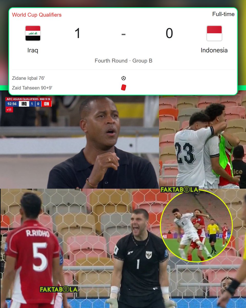 FaktaSepakbola's tweet image. FULL TIME: INDONESIA KALAH 1-0 DARI IRAK!

Sempat ada kartu Iraq merah di menit 90+9&apos;, sayangnya Indonesia tak bisa cetak gol balasan