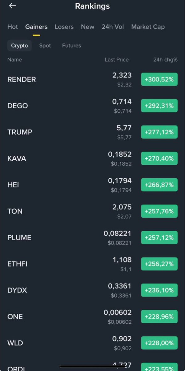 UAEcrypto7's tweet image. من مهازل الكريبتو العملات كلها في الارض ويحطون لك النسب مرتفعة !!

بول رن ولكن في المكان الغلط 🤣
خلونا فعلاً نحسب السوق طار 🤣 

#البيتكوين