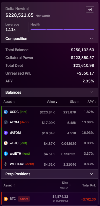 fluffy_trex's tweet image. When life gives you 🍋 , you make lemonade.
We are biding our time, and using small tricks for bonus yield.
If you understand why the port looks like this, then congrats you pass the test.