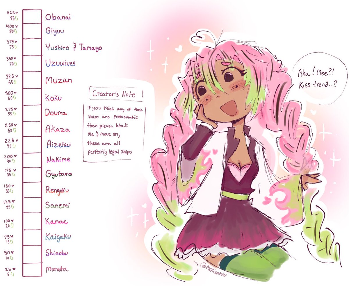 🍡 ;; #MITSURIKANROJI + .
- - - - Hai I really wanted to this with a lot of rarepairs ,,