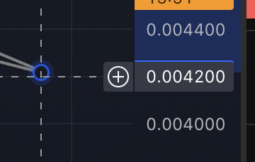$ICE update: Targets: upper 00541 if we get a bullish cross on the 30min and it starts building up the frames. 
Lower if we get a bearish cross on the 2hr and it wants to fill in those wicks... target 004212.