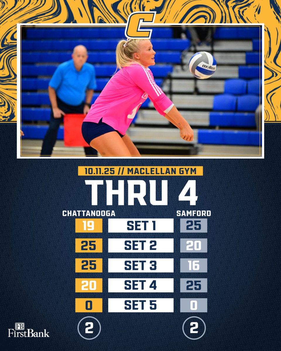 GoMocsVB's tweet image. Time to finish this one off

📺ESPN+