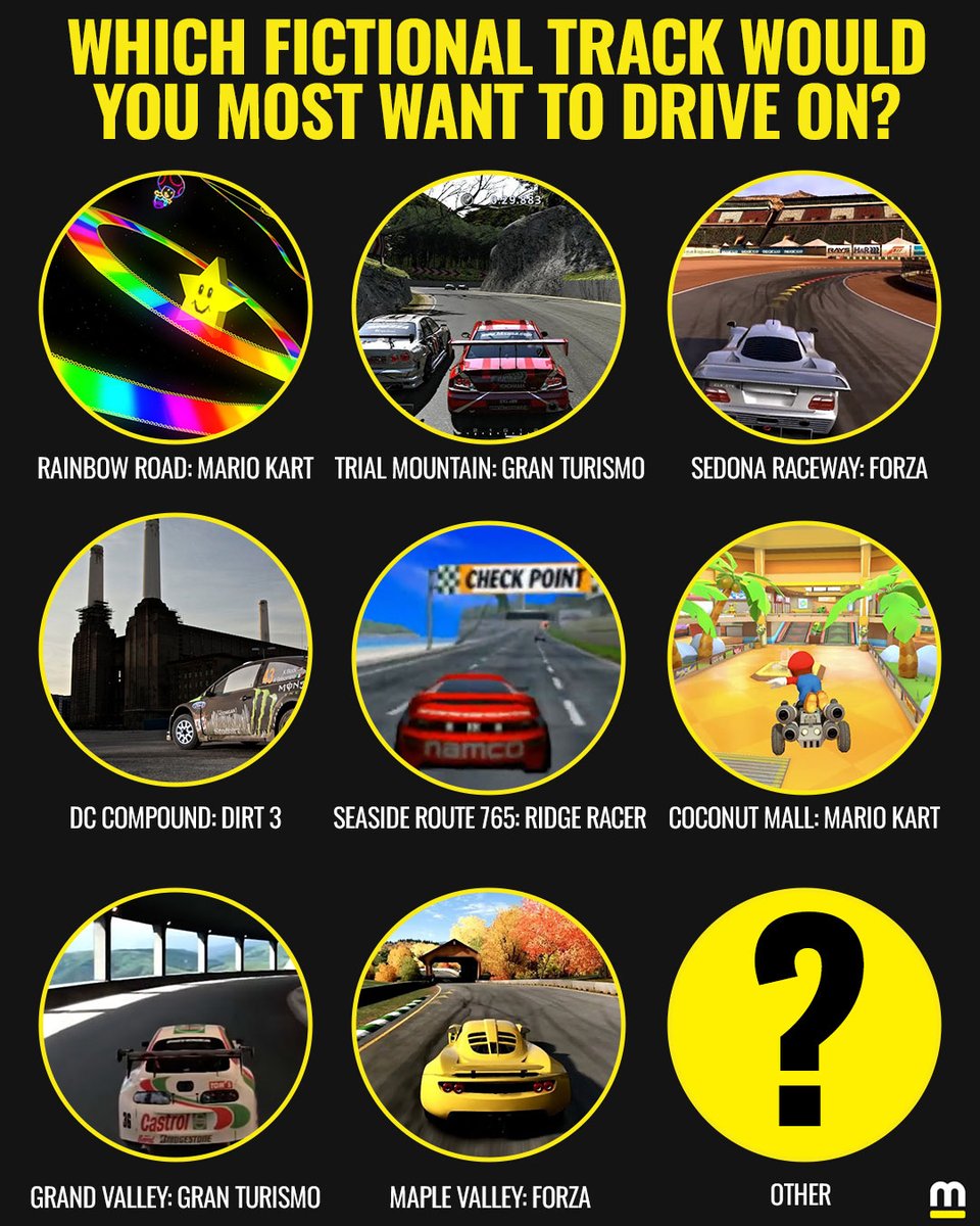 Motorsport tweet media