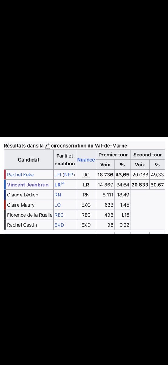 Pour comprendre
<a href="/VincentJeanbrun/">Vincent Jeanbrun</a> <a href="/lesRepublicains/">les Républicains</a>