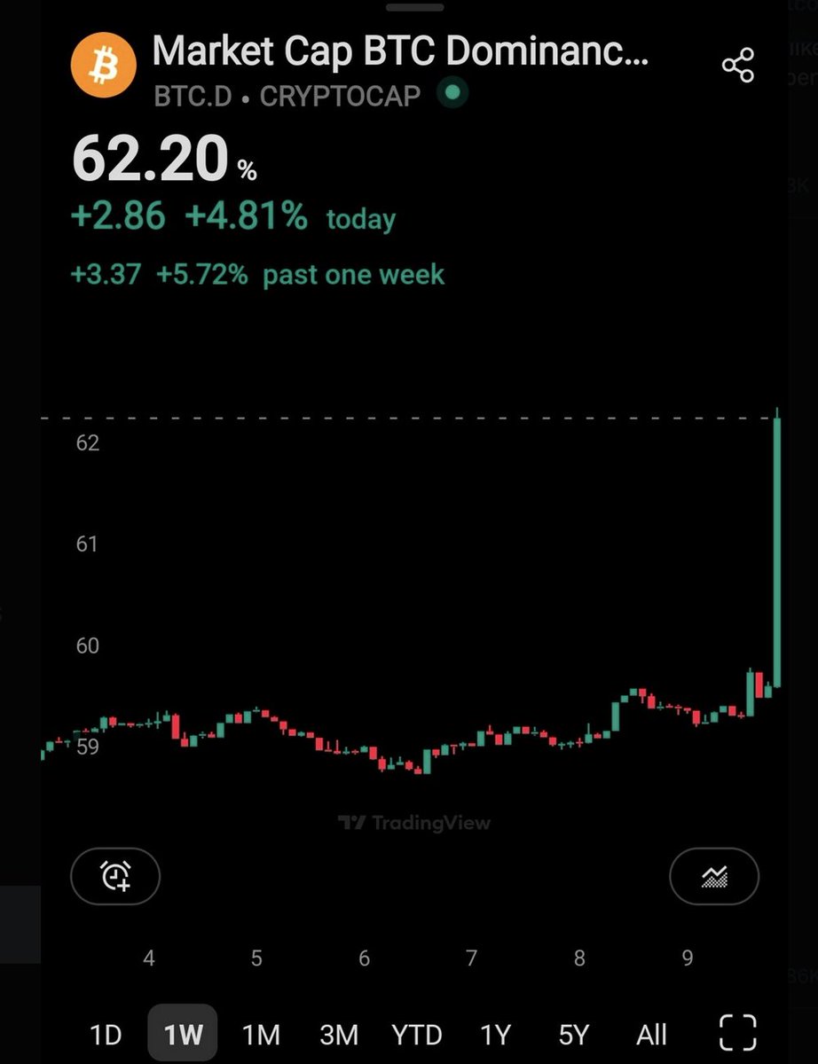 that   is   <a href="/naval/">Naval</a>  rugpulling   his   philosophy   bait   into   the   real   thing