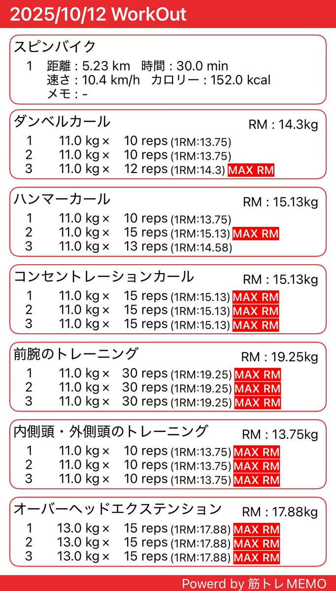 ARAKaRT_Offcial's tweet image. 早起きして苦手な腕をガッツリやったよ
腕がパンパンで今日は何もできませんな
#筋トレMEMO x.gd/Q7PW6