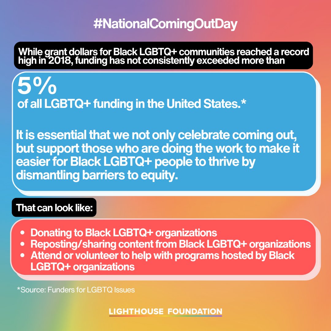 Lighthouse Foundation of Chicagoland tweet media