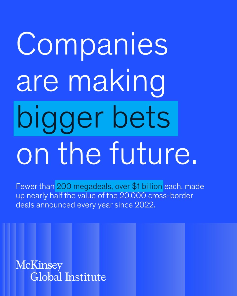 McKinsey_MGI's tweet photo. Companies are betting big on the future. Megadeals have driven essentially all the recent investment growth in future-shaping and resource industries.

Fewer than 200 megadeals, over $1 billion each, made up nearly half the value of the 20,000 cross-border deals announced every year since 2022: https://t.co/spbE57vh2i