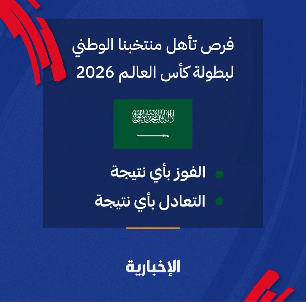 NewsNow4KSA's tweet image. فرص منتخبنا الوطني 🇸🇦 في التأهل لبطولة #كأس_العالم2026.