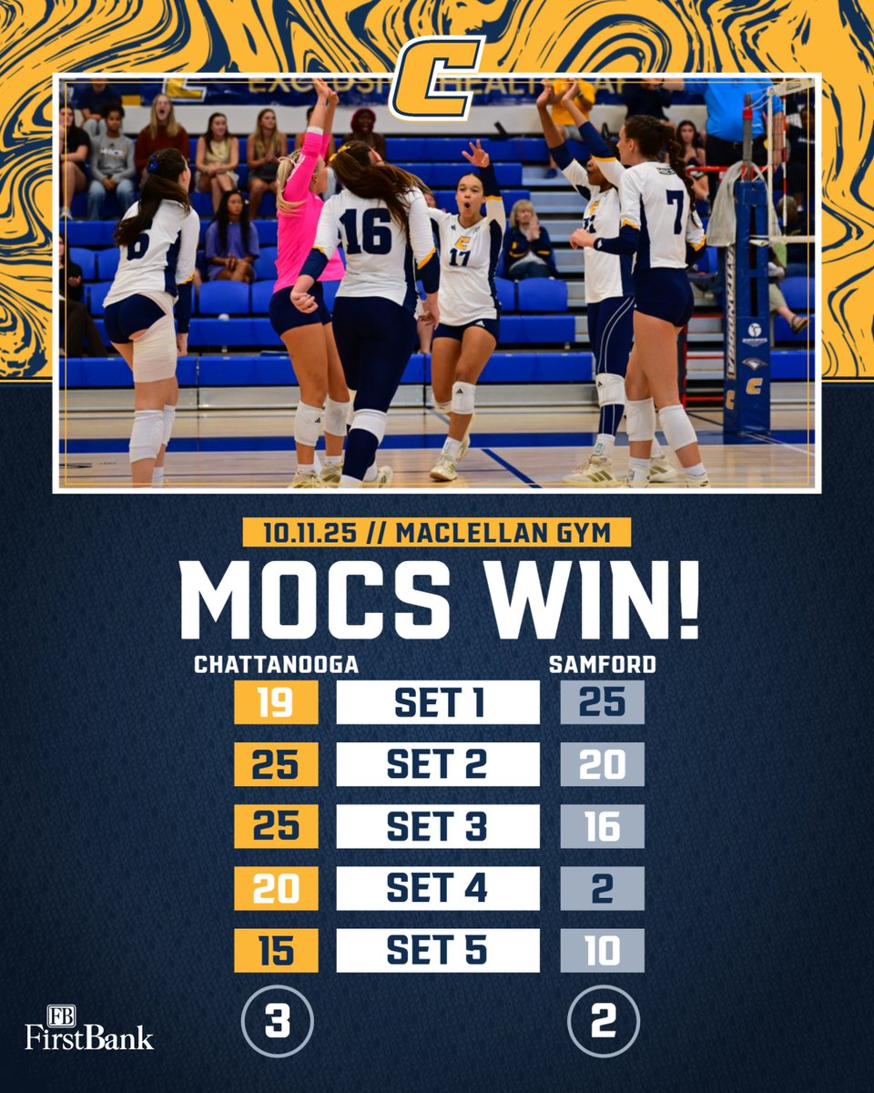 GoMocsVB's tweet image. Stacking Ws!