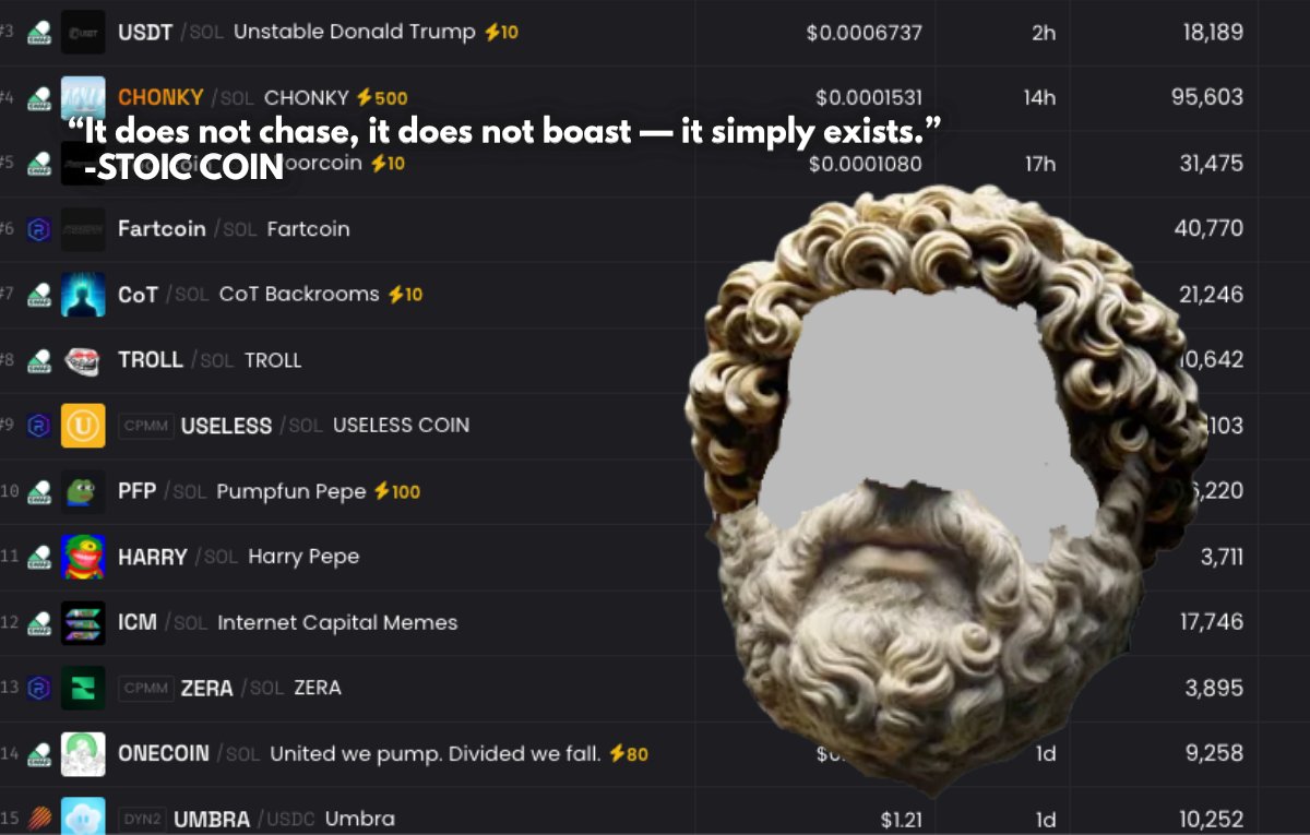 StoicSolCoin tweet picture