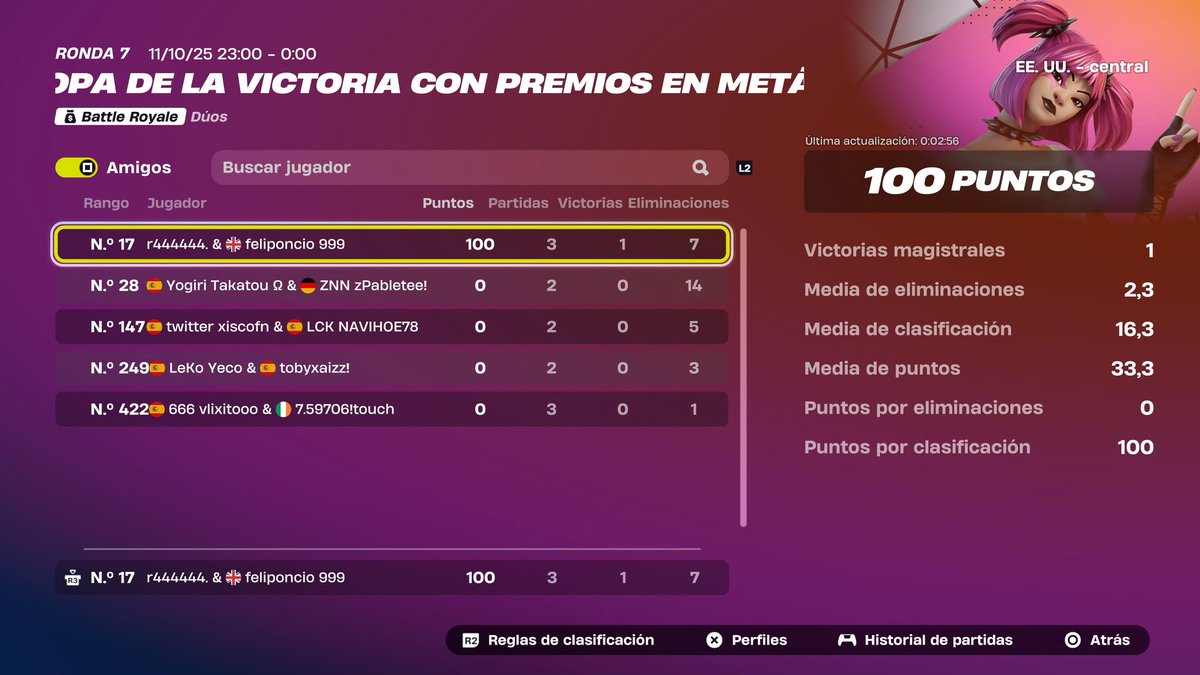 r4textico's tweet photo. +200$ ☺️ @dxfelipe7 im the best solo clutch desde 1 moving😌 https://t.co/6xFPsfMuGt