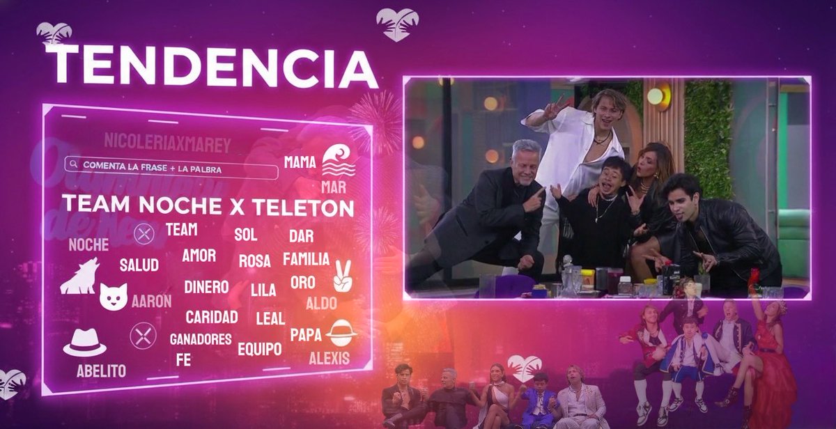 NicoleriaxMaRey's tweet photo. Arrancamos tendencia por Team Noche

Comenta la Frase + La Palabra 

TEAM NOCHE X TELETON 

#LaCasaDeAaron #AldoViral https://t.co/bqk7FsYoHf