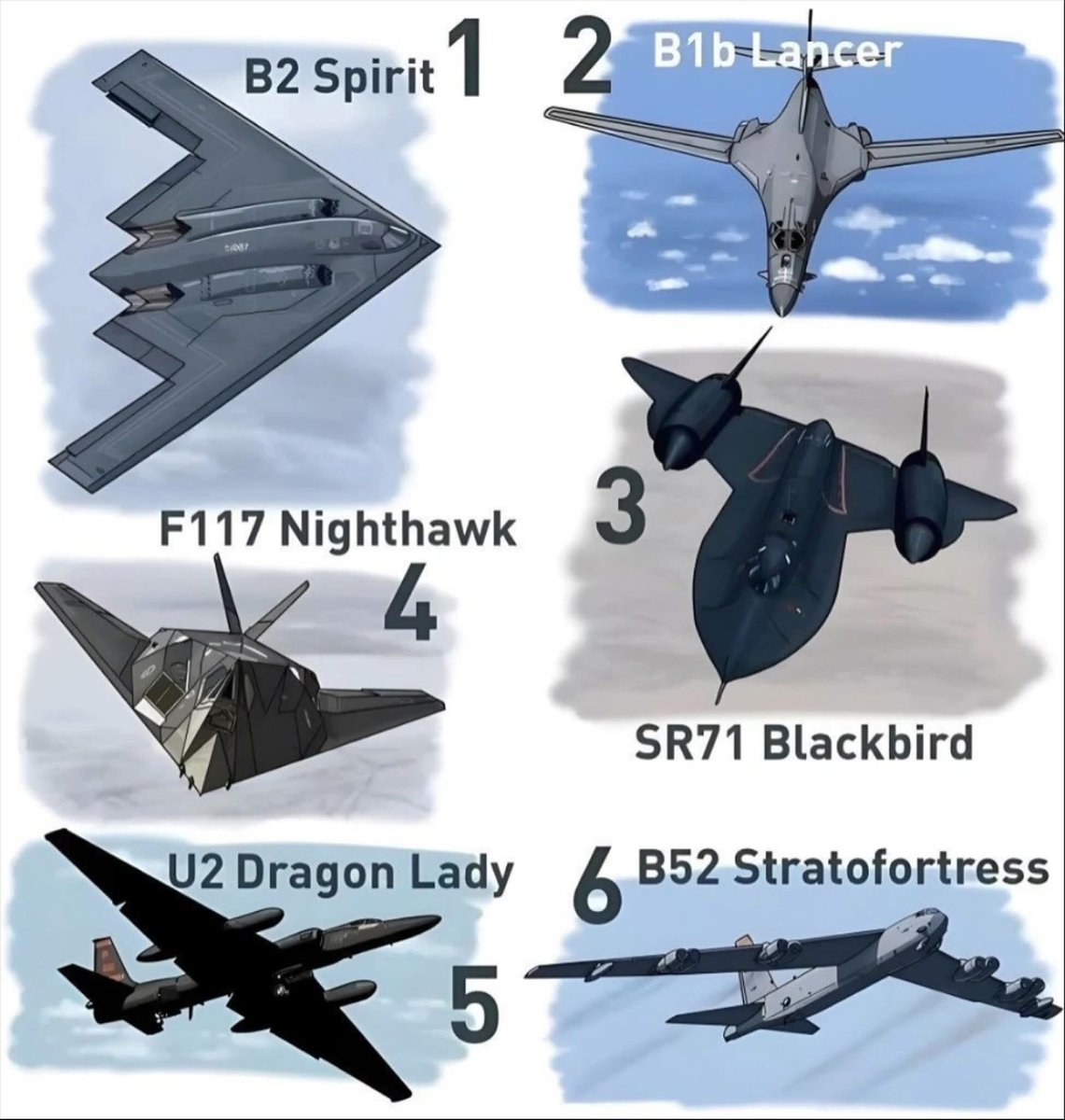 Which airplane is your favorite?  Answer in the number please.