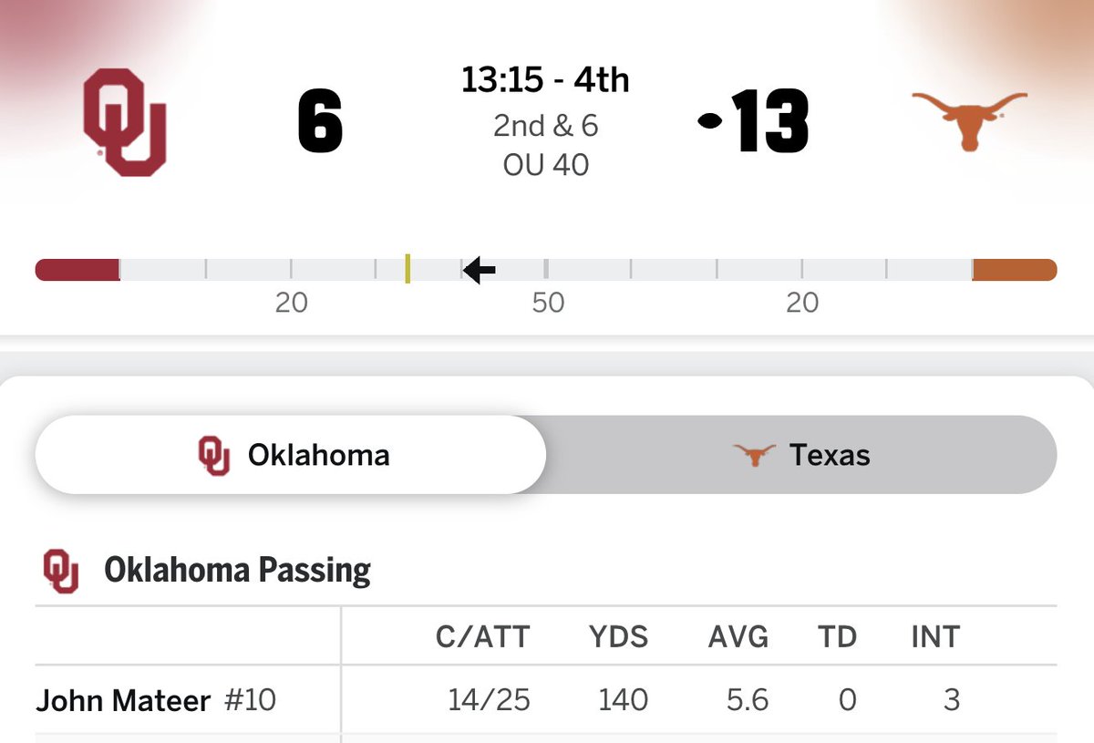 CSOonX's tweet image. We&apos;ll always cherish John Mateer&apos;s September Heisman.