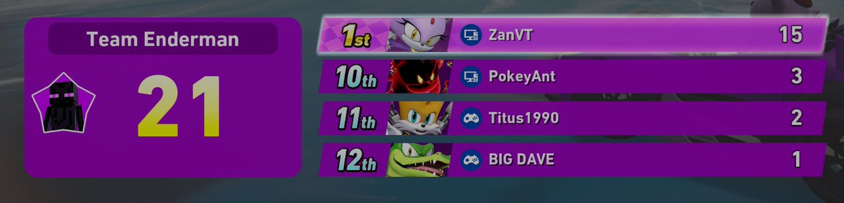 Zan 🦊🏴󠁧󠁢󠁳󠁣󠁴󠁿 -Virtual Fox- tweet media