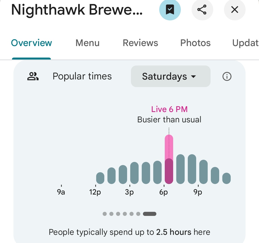 PenPizzaReport's tweet image. While the closest pizzeria to the Pentagon, Nighthawk Brewery &amp;amp; Pizza, is experiencing high traffic — some other pizzerias near the Pentagon are reporting abnormally low traffic.

As of 6:15pm ET