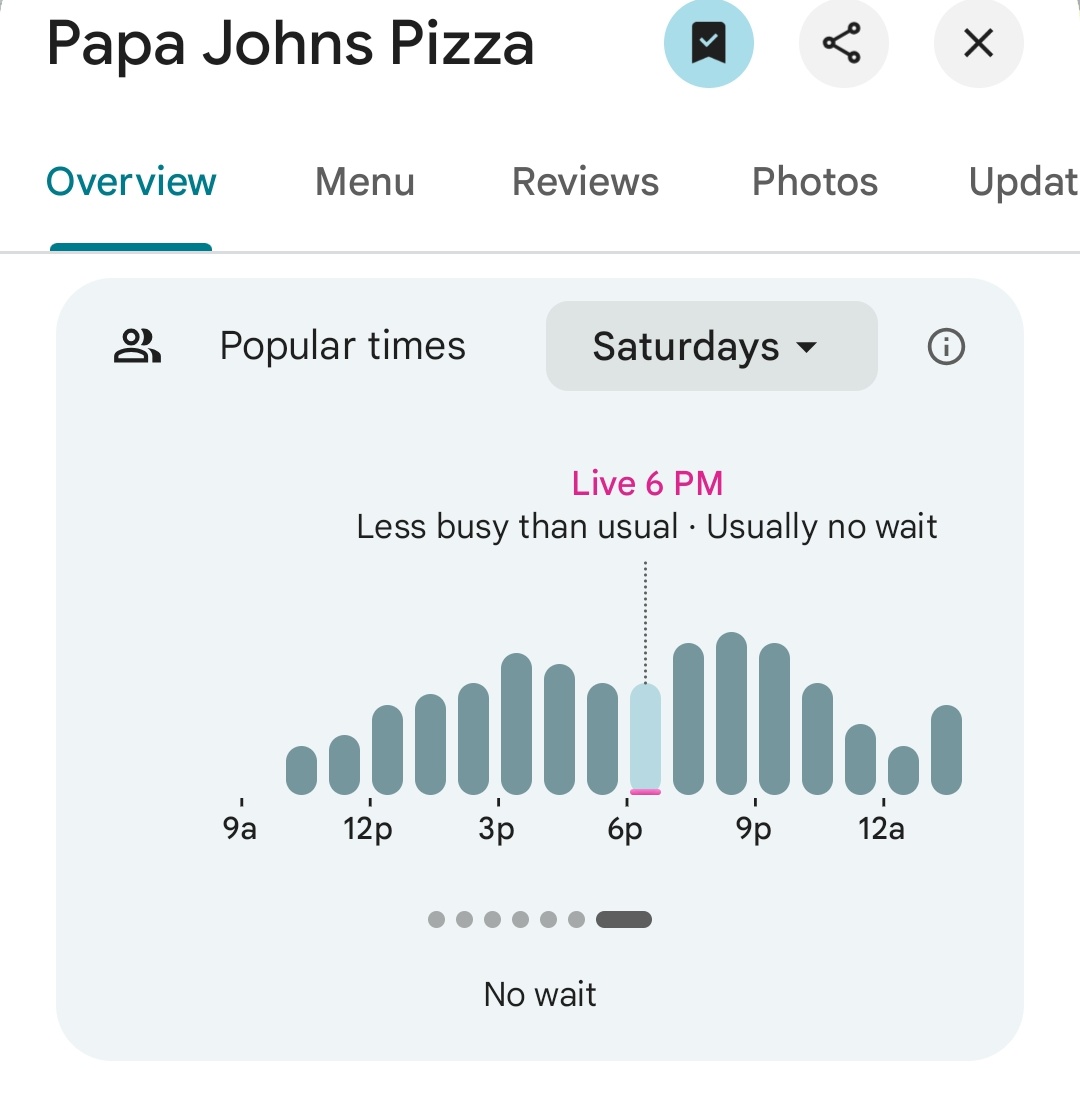 PenPizzaReport's tweet image. While the closest pizzeria to the Pentagon, Nighthawk Brewery &amp;amp; Pizza, is experiencing high traffic — some other pizzerias near the Pentagon are reporting abnormally low traffic.

As of 6:15pm ET