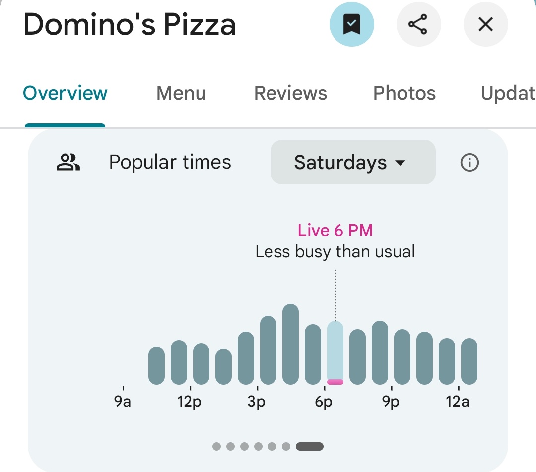 PenPizzaReport's tweet image. While the closest pizzeria to the Pentagon, Nighthawk Brewery &amp;amp; Pizza, is experiencing high traffic — some other pizzerias near the Pentagon are reporting abnormally low traffic.

As of 6:15pm ET