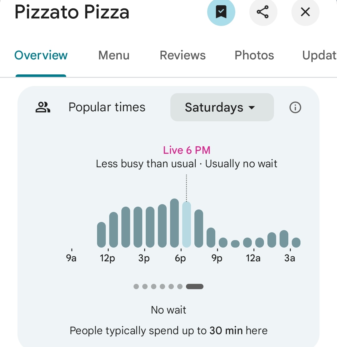 PenPizzaReport's tweet image. While the closest pizzeria to the Pentagon, Nighthawk Brewery &amp;amp; Pizza, is experiencing high traffic — some other pizzerias near the Pentagon are reporting abnormally low traffic.

As of 6:15pm ET