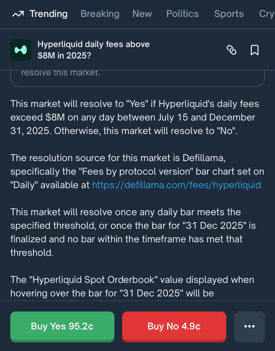DannyT1502's tweet image. polymarket.com/event/hyperliq…
Interesting Polymarket market because I saw quite a few posts stating that Hyperliquid made $20m in fees last night, yet this market isn&apos;t at 100c.

Checked the terms and it states that the result is dependent on Defillama results, which only shows $4.72m…