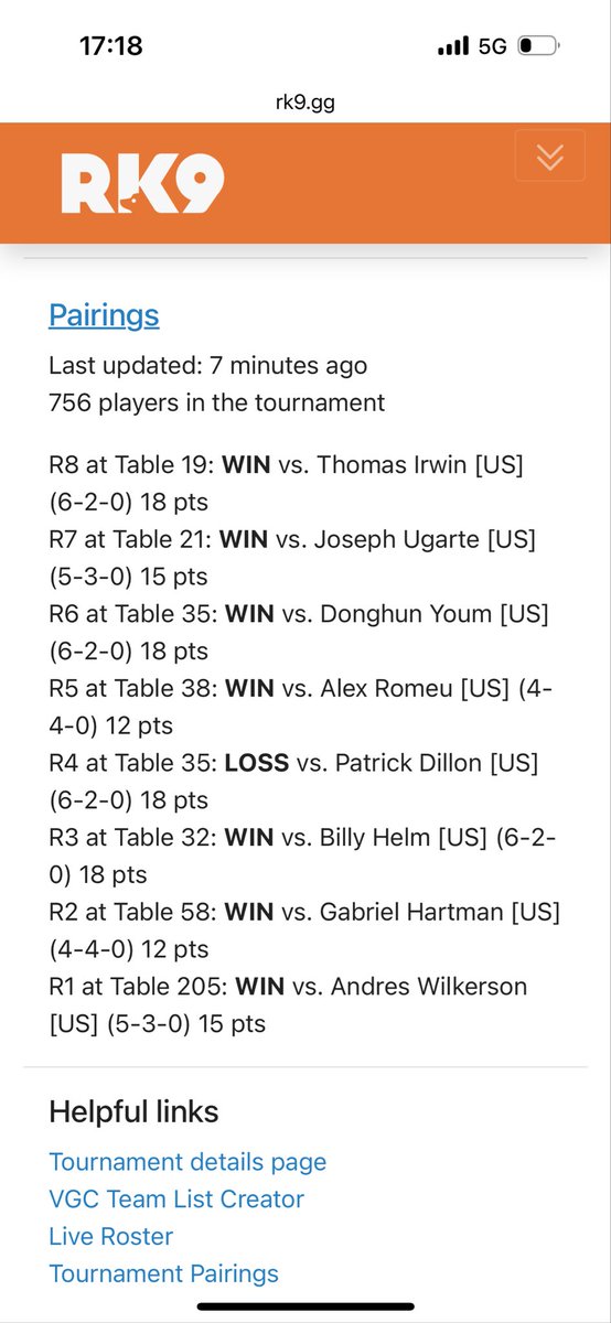 Clodsire is 7-1 at the Milwaukee Regional Championships