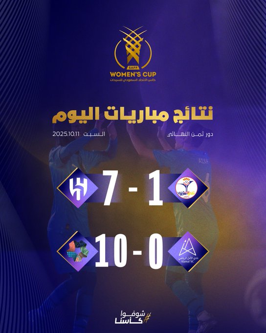 AnnaharNews2022's tweet image. إدارة الكرة النسائية - SAFF تعلن نتائج مباريات اليوم الأخير من دور ثمن النهائي لـ #كأس_الاتحاد_السعودي_للسيدات 
@saff_wfd
#صحيفة_النهار_السعودية