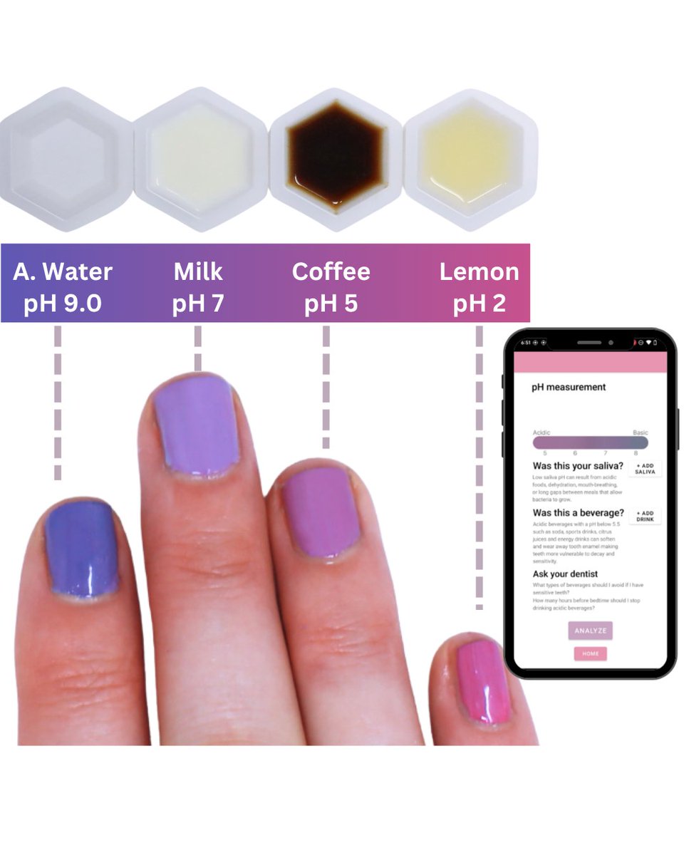 Katia Cánepa Vega tweet media