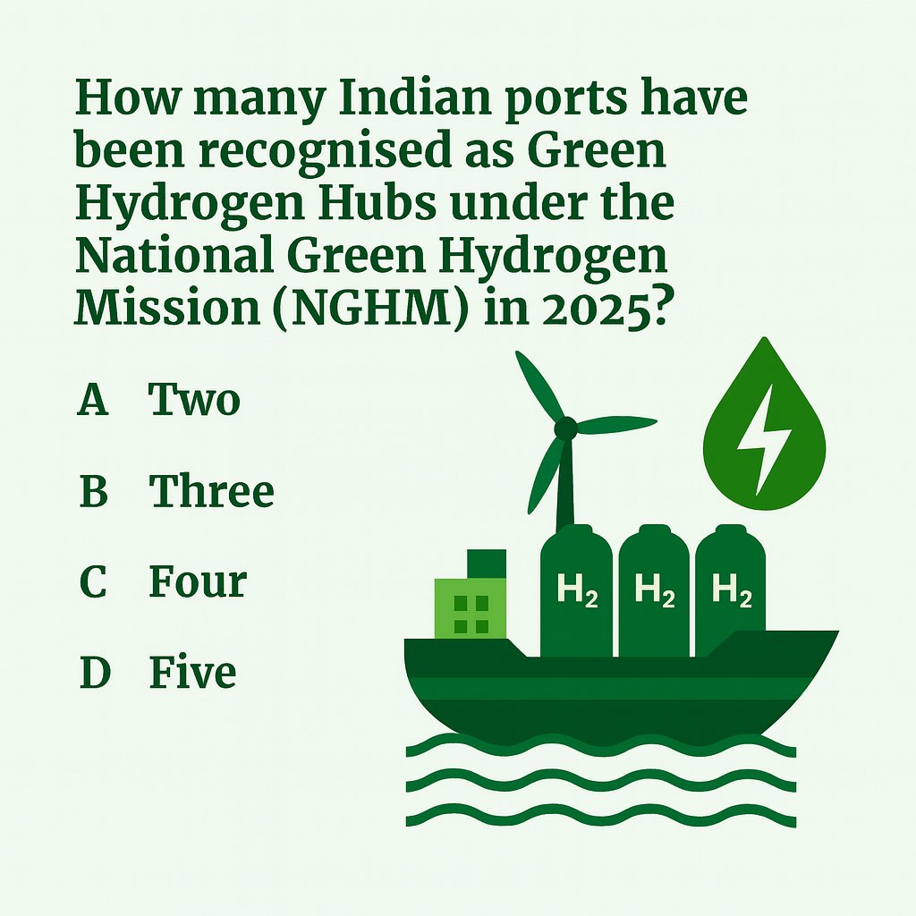 cematerial's tweet image. Current Affairs Quiz🔔🔔🔔:

How many Indian ports have been recognised as Green Hydrogen Hubs under the National Green Hydrogen Mission (NGHM) in 2025 ?

#currentaffairsquiz #currentaffairs 
#UPSC  #SSC #UPSCPrelims2026 #RRB #BPSC