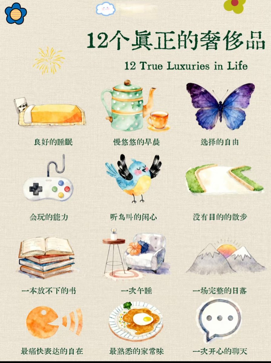 看了一下自己最近一年，貌似除了「会玩的能力」，其他都还行......