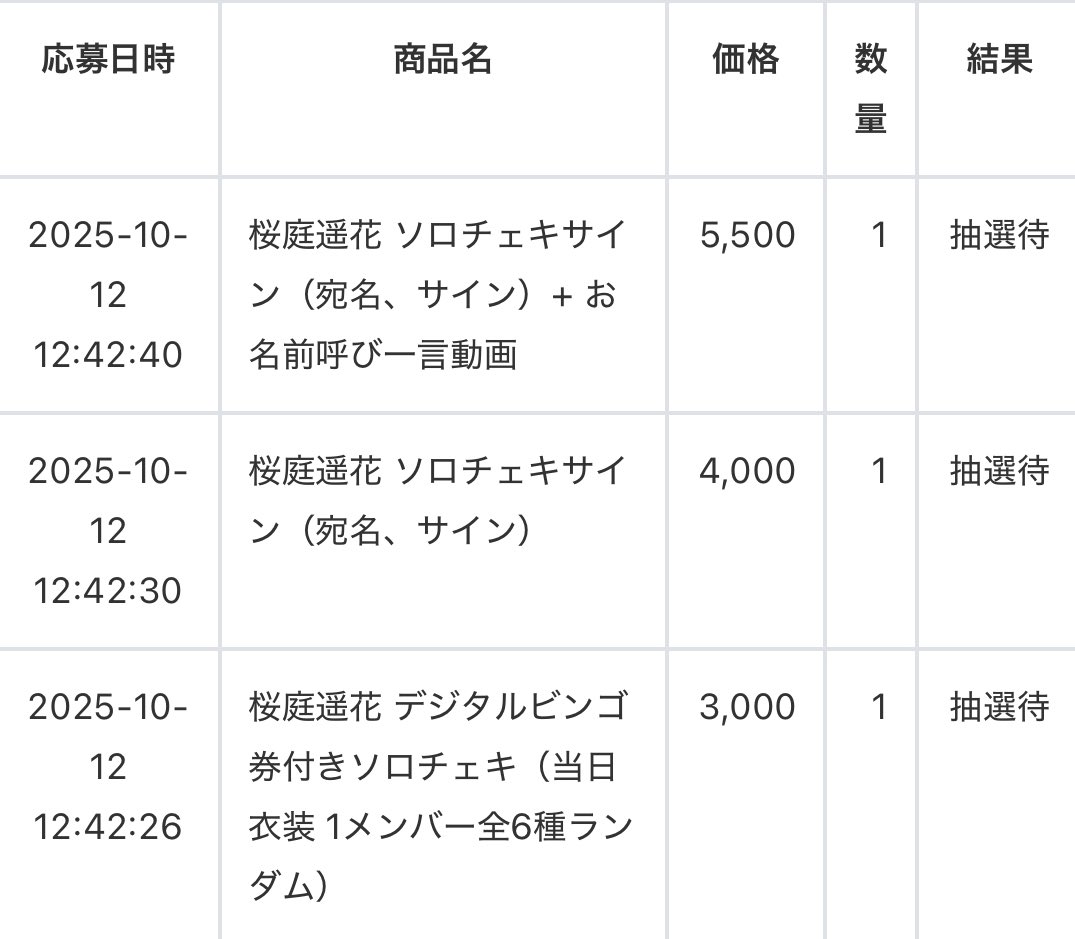 paru_8mi2's tweet image. んぎゃーおねがいだーー