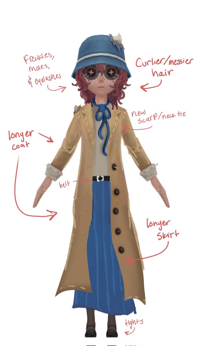 LESBIANLENIVY's tweet image. I heard we&apos;re editing our favs... 👀

⋆˚꩜｡
 #idv #idvtwt #IdentityVfanart #helenaadams #edit