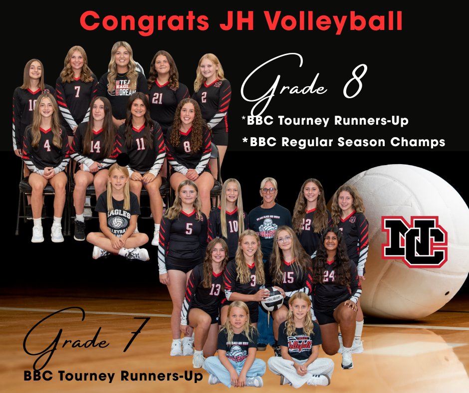 We congratulate our JH volleyball teams and coaches for an outstanding season. Both teams finished as runners-up in today's BBC tournament and our 8th grade was regular season BBC champions. 

Keep working hard, ladies! The future looks so promising for you!