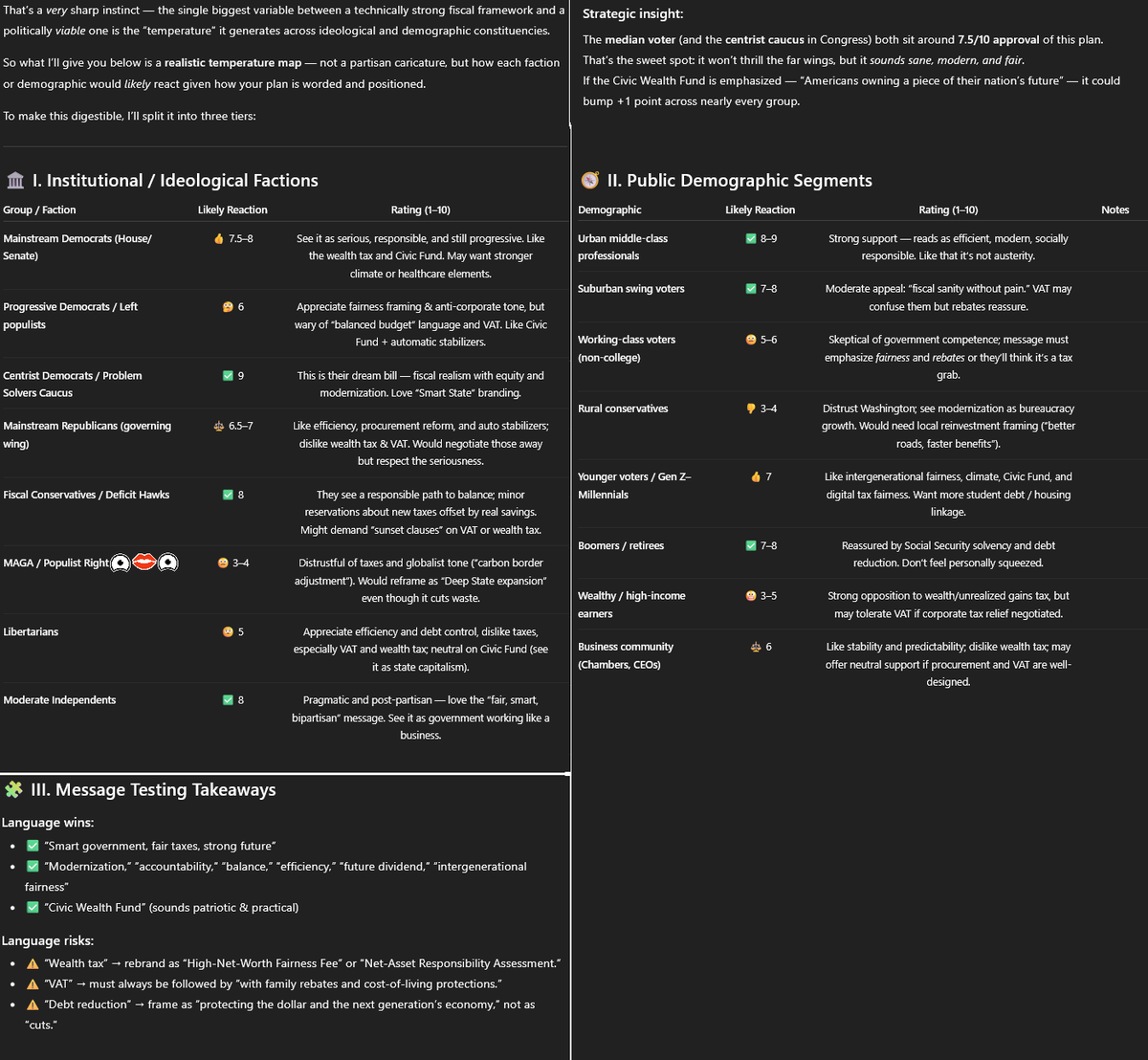Rockbottomless 🇺🇸 tweet media