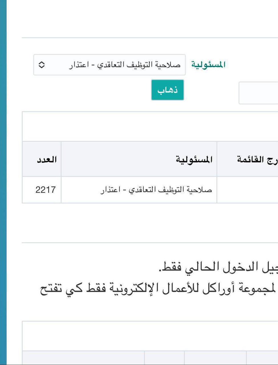 om_mshari5's tweet image. حماية هيبة القرار الإداري تبدأ باحترام المراحل المنجزة، خاصةً بعد أن اجتاز المرشحون كل المتطلبات.

أوقفوا التظليل بالتقليص وأكملوا التعيينات!

 #قضيه_المعلمين62