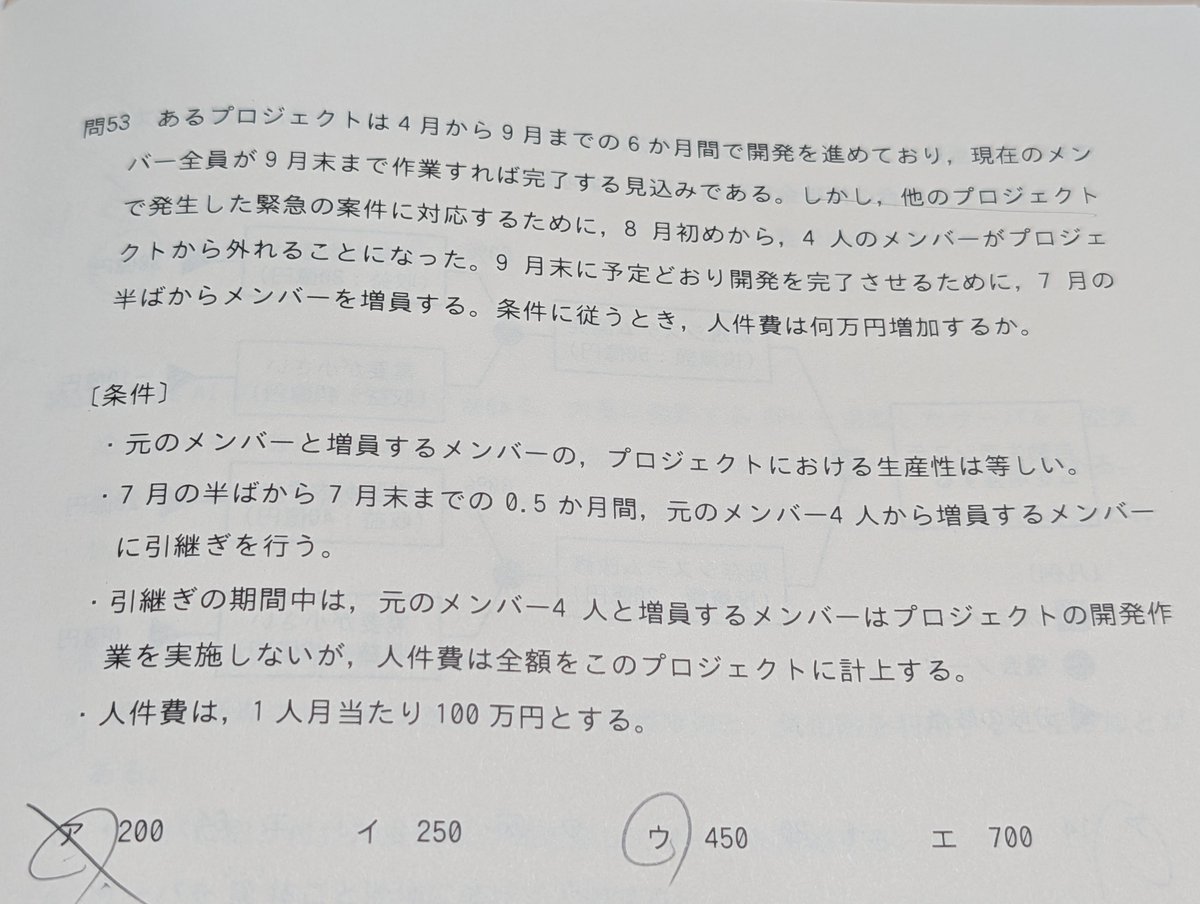 plutonium186's tweet photo. 令和7年度 秋期 応用情報技術者試験 午前問題 問53、めっちゃ良かった。特に条件1つ目「元のメンバーと増員するメンバーの、プロジェクトにおける生産性は等しい」に感動した。やっぱIPA様の情報処理技術者試験はこうじゃなくちゃね！ https://t.co/GXH26wc0NY