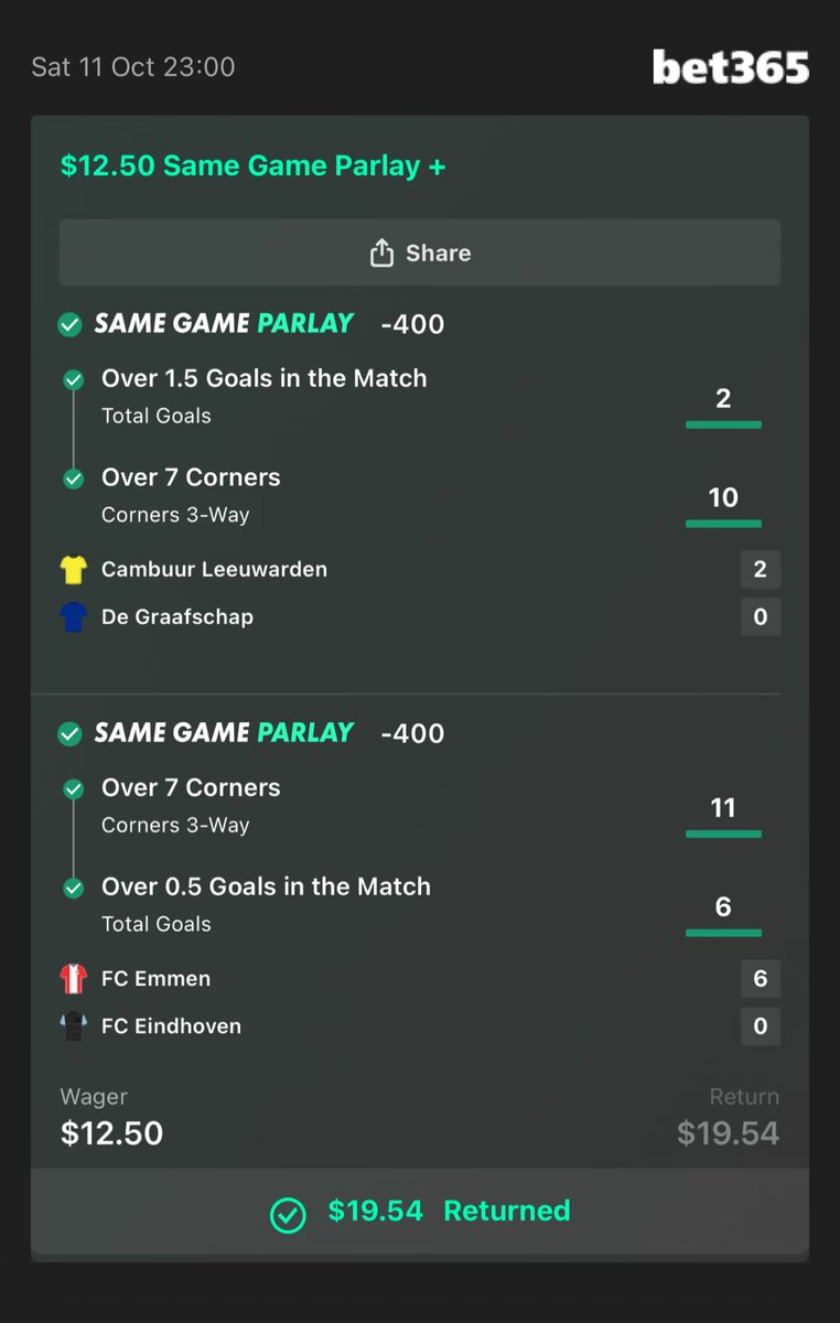 Don’t miss out on the next one, keep the notifications ON !