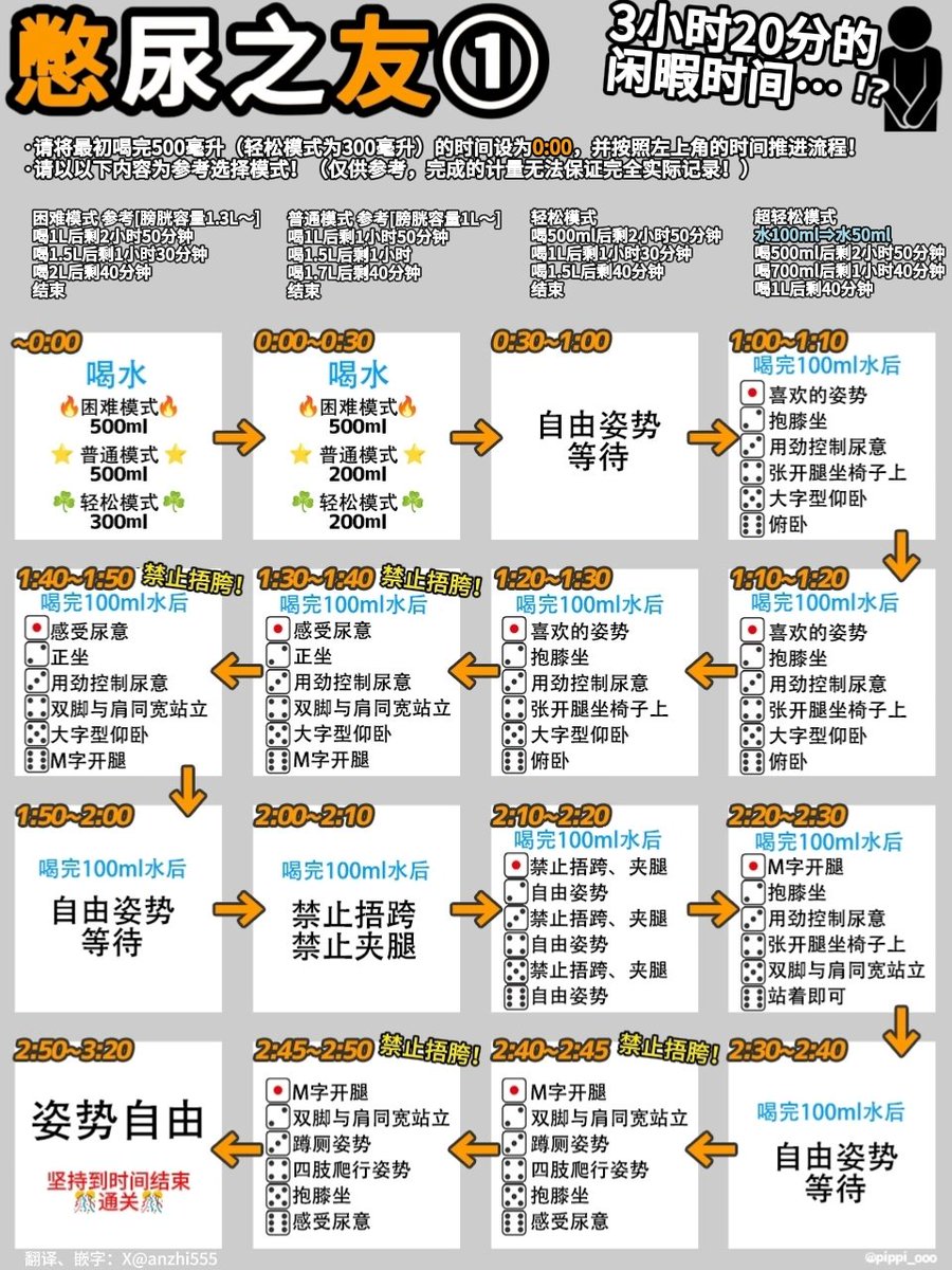 邵小帅的憋尿娱乐活动